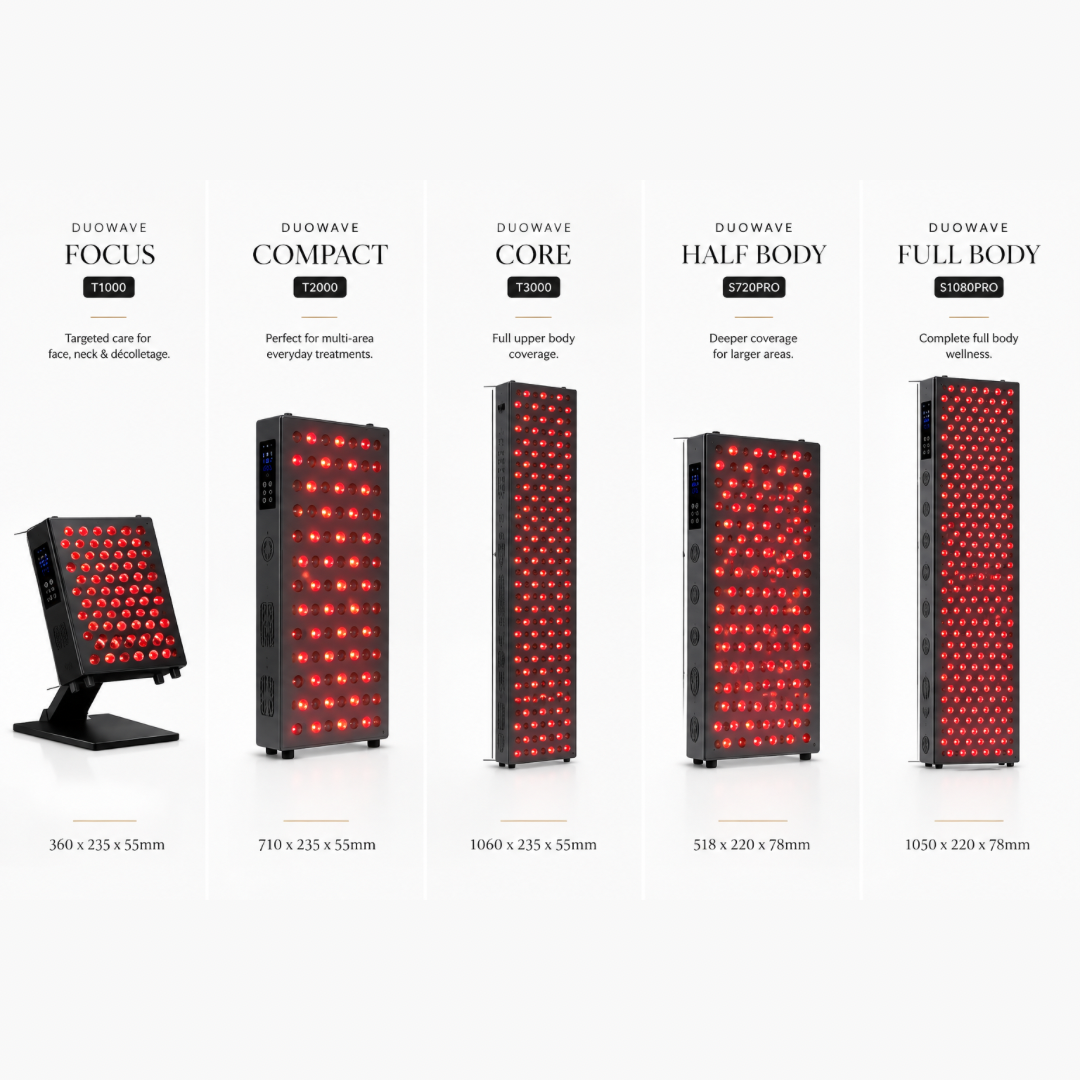RevivaLight DuoWave Panel Collection