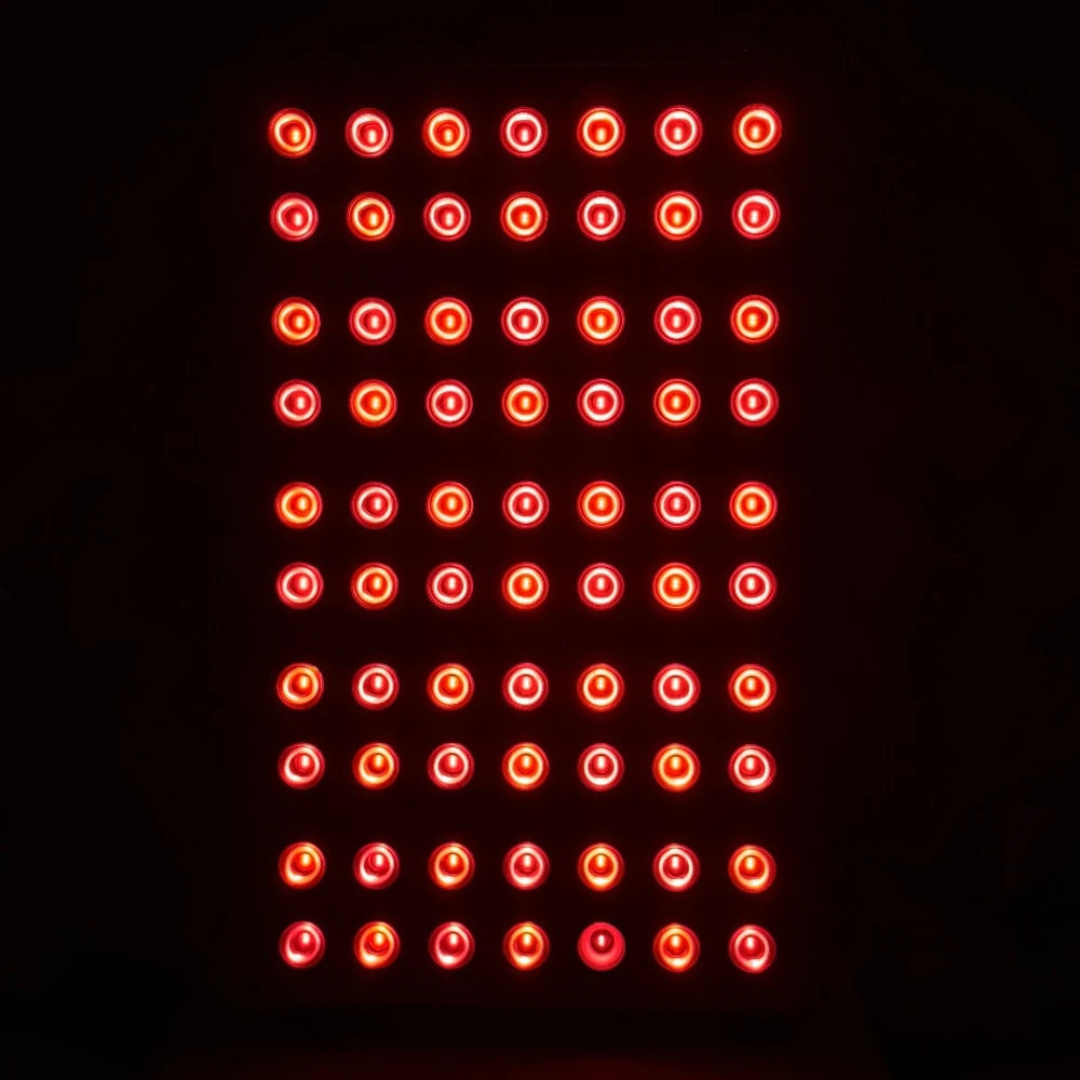Reviva Panel Pro